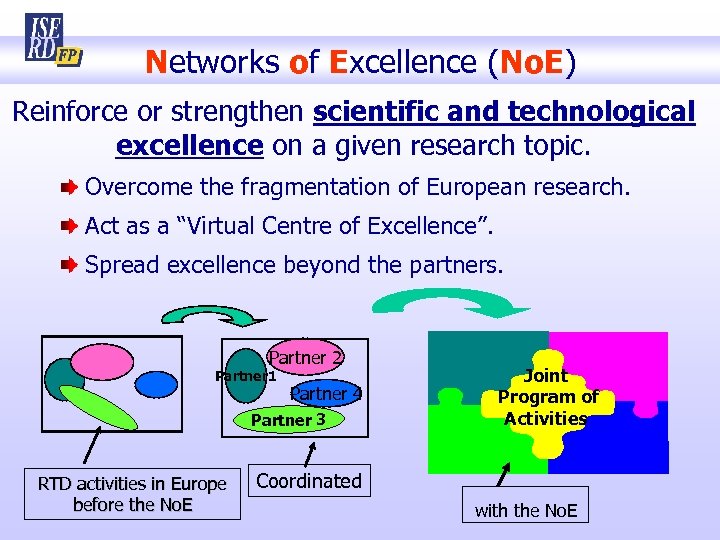 Networks of Excellence (No. E) Reinforce or strengthen scientific and technological excellence on a
