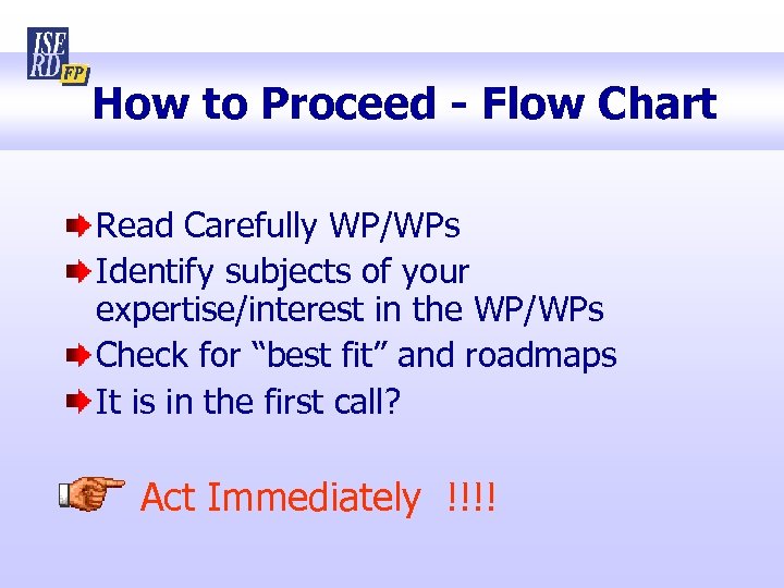 How to Proceed - Flow Chart Read Carefully WP/WPs Identify subjects of your expertise/interest