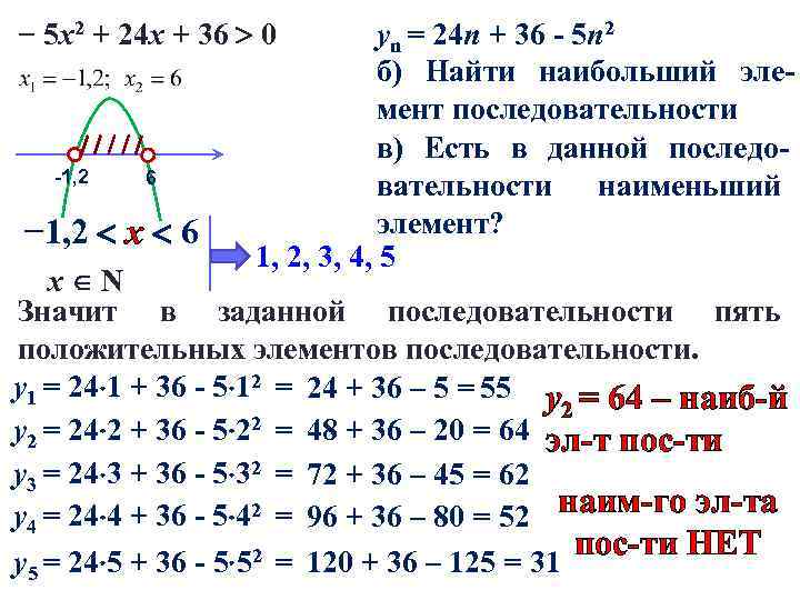 − 5 x 2 + 24 x + 36 0 -1, 2 6 −