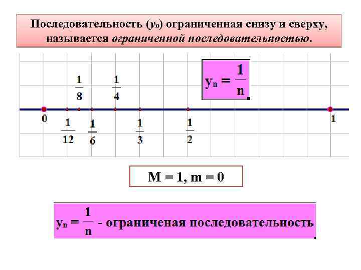 Последовательность (уn) ограниченная снизу и сверху, называется ограниченной последовательностью. M = 1, m =