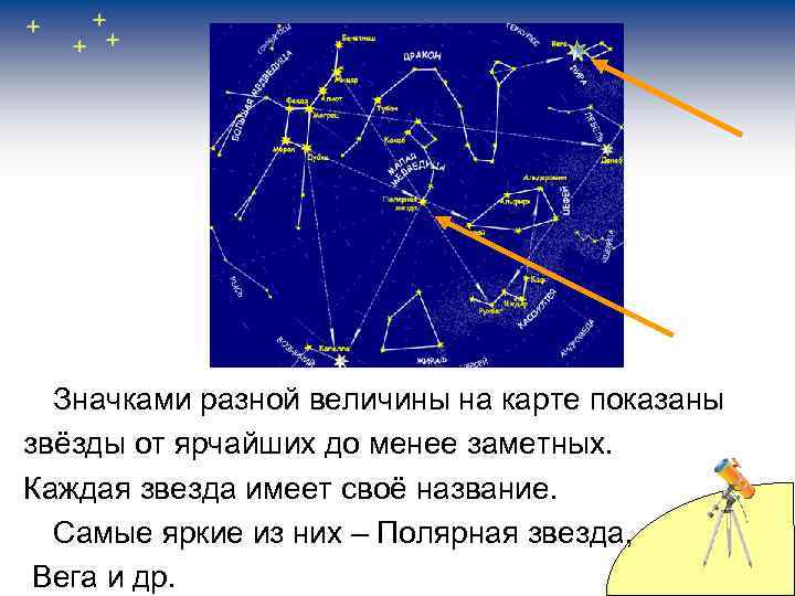 Значками разной величины на карте показаны звёзды от ярчайших до менее заметных. Каждая звезда
