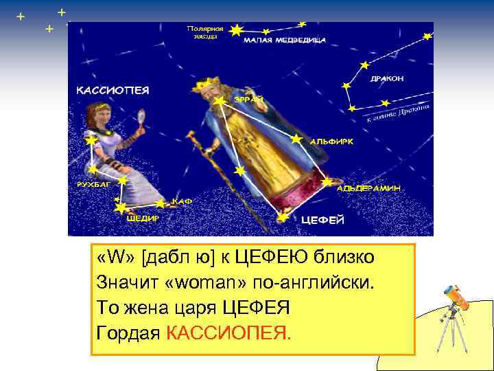  «W» [дабл ю] к ЦЕФЕЮ близко Значит «woman» по-английски. То жена царя ЦЕФЕЯ