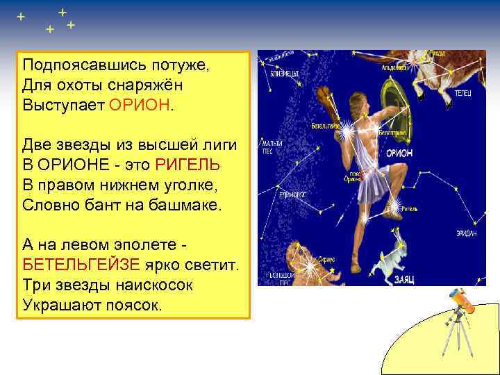 Подпоясавшись потуже, Для охоты снаряжён Выступает ОРИОН. Две звезды из высшей лиги В ОРИОНЕ