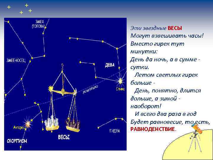 Эти звездные ВЕСЫ Могут взвешивать часы! Вместо гирек тут минутки: День да ночь, а