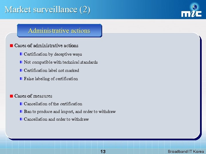 Market surveillance (2) Administrative actions Cases of administrative actions Certification by deceptive ways Not