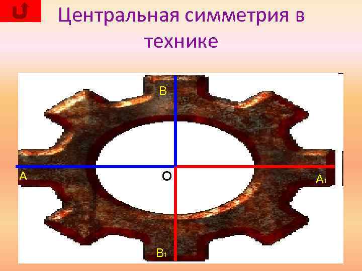 Центральная симметрия в технике В А о В 1 А 1 