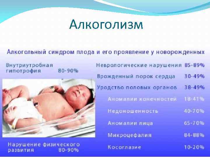 Алкоголизм 