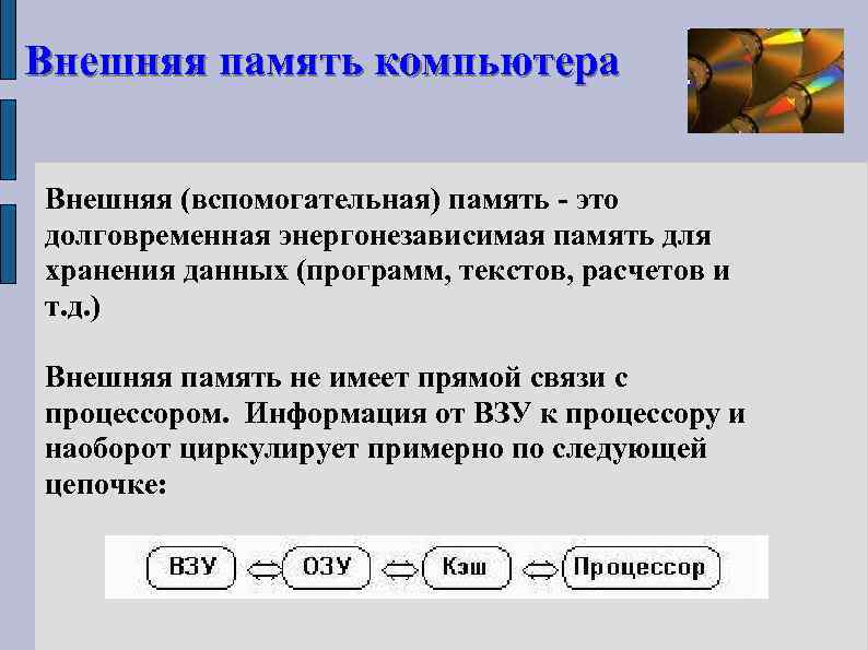 Внешняя память компьютера Внешняя (вспомогательная) память - это долговременная энергонезависимая память для хранения данных