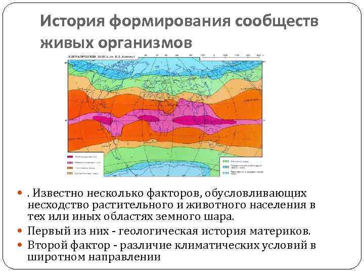 Формирование сообществ