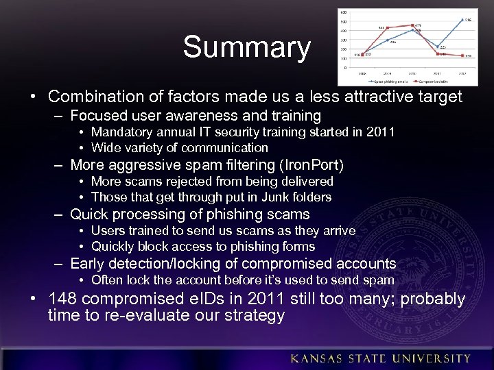 Summary • Combination of factors made us a less attractive target – Focused user
