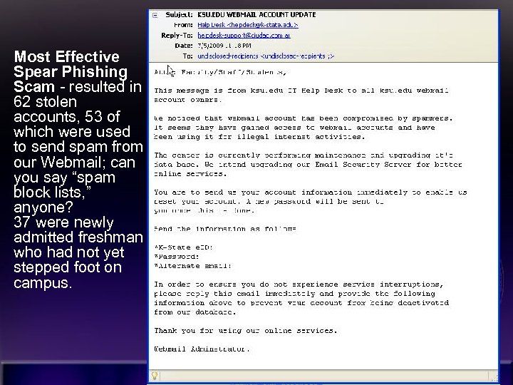 Most Effective Spear Phishing Scam - resulted in 62 stolen accounts, 53 of which