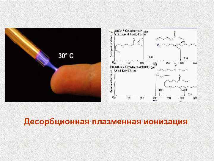 Плазма ионизация. Степень ионизации плазмы. Снижение потенциала ионизации в плазме. Макроанализ шлифов.