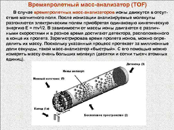 Времяпролетный масс-анализатор (TOF) В случае времяпролетных масс-анализаторов ионы движутся в отсутствие магнитного поля. После