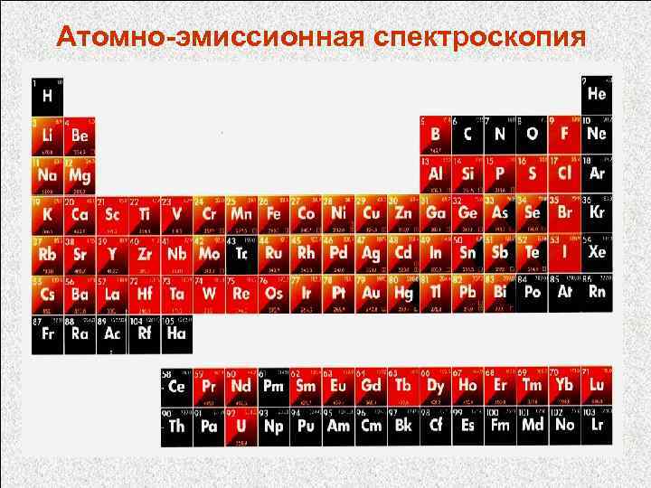 Атомно-эмиссионная спектроскопия 