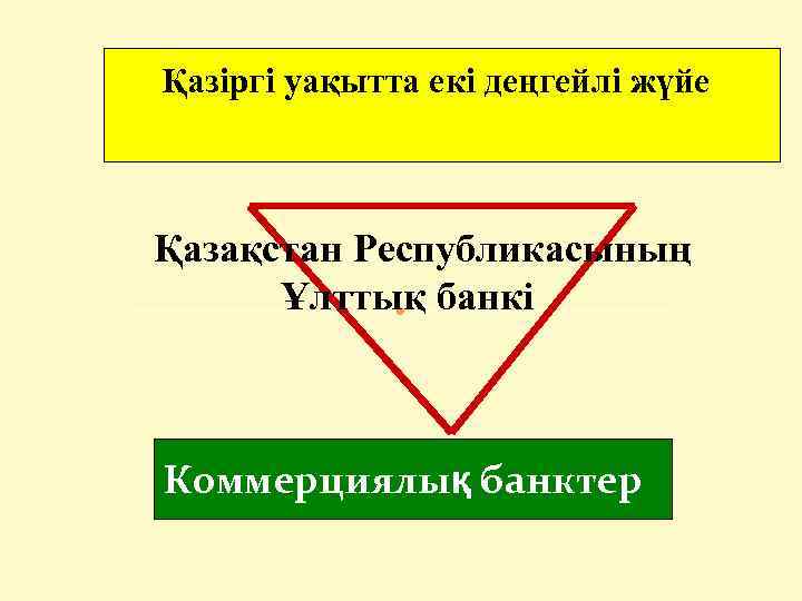 Қазіргі уақытта екі деңгейлі жүйе Қазақстан Республикасының Ұлттық банкі Коммерциялық банктер 