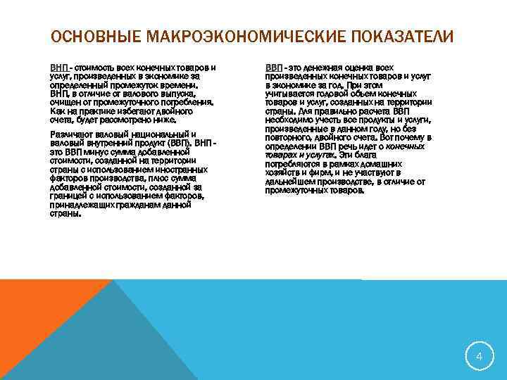 ОСНОВНЫЕ МАКРОЭКОНОМИЧЕСКИЕ ПОКАЗАТЕЛИ ВНП - стоимость всех конечных товаров и услуг, произведенных в экономике