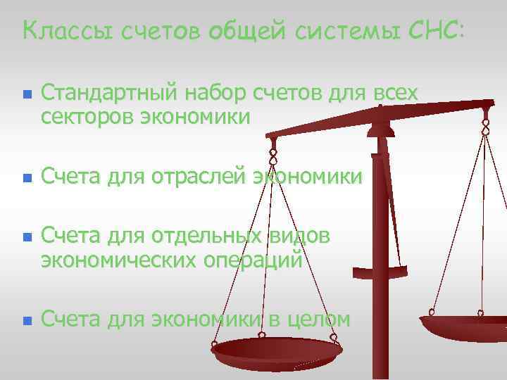 Классы счетов общей системы СНС: n n Стандартный набор счетов для всех секторов экономики