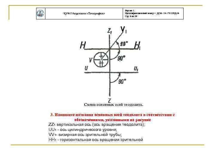 Как на схеме обозначена ось вращения теодолита