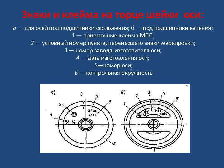 Знаки и клейма на торце шейки оси: а — для осей подшипники скольжения; б