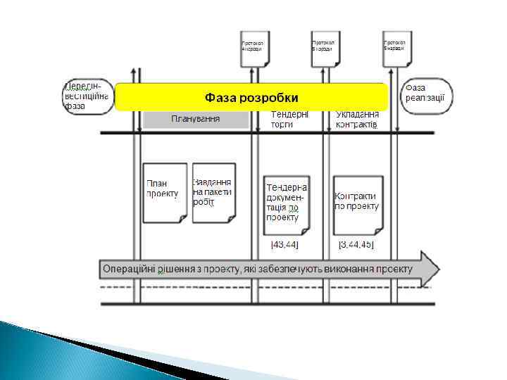 Add Your Text in here 