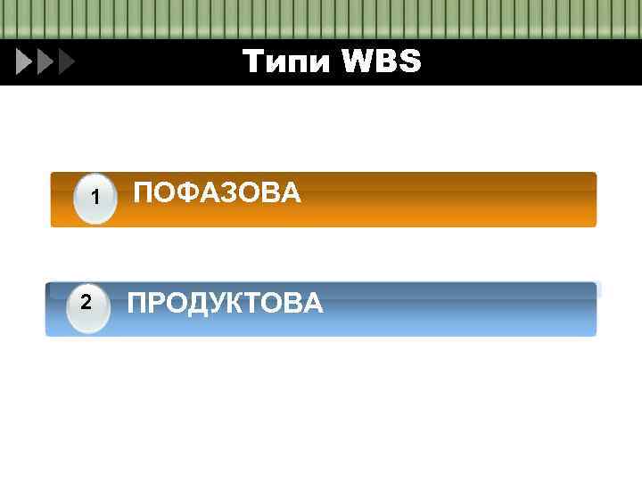 Типи WBS 1 2 ПОФАЗОВА ПРОДУКТОВА 