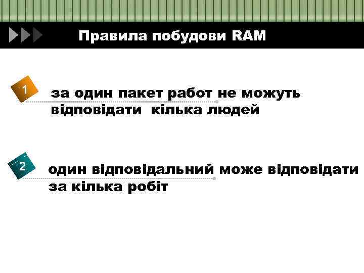 Правила побудови RAM 1 за один пакет работ не можуть відповідати кілька людей 2