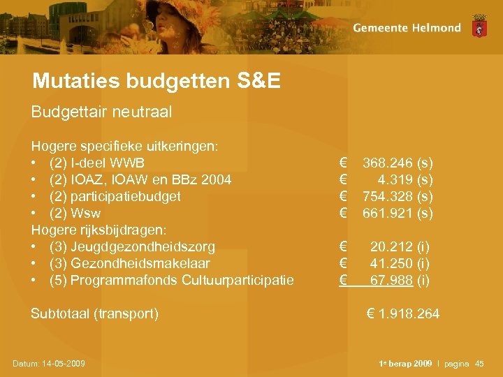 Mutaties budgetten S&E Budgettair neutraal Hogere specifieke uitkeringen: • (2) I-deel WWB • (2)