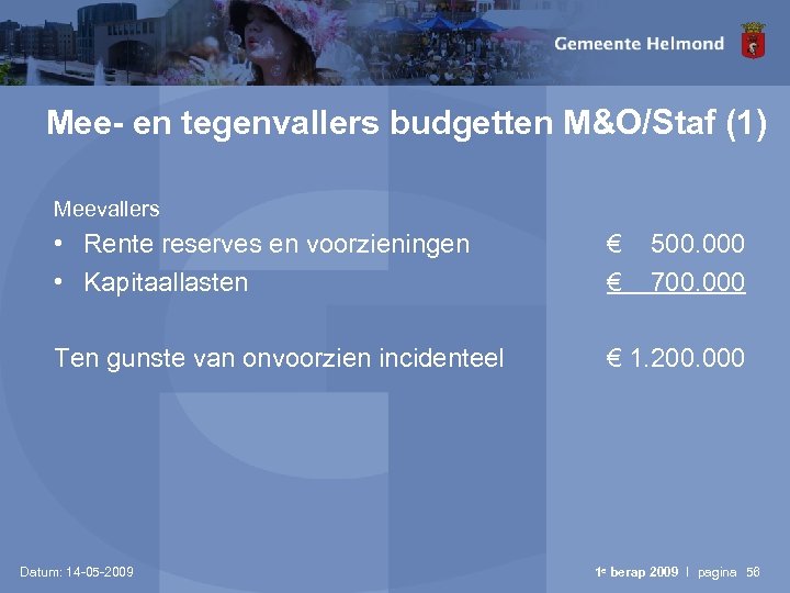 Mee- en tegenvallers budgetten M&O/Staf (1) Meevallers • Rente reserves en voorzieningen • Kapitaallasten