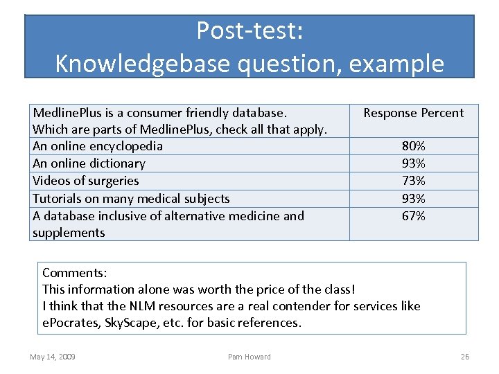 Post-test: Knowledgebase question, example Medline. Plus is a consumer friendly database. Which are parts