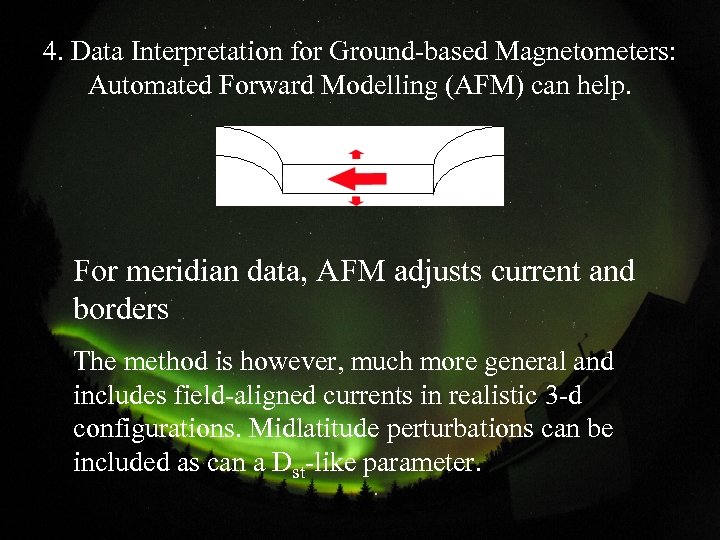 4. Data Interpretation for Ground-based Magnetometers: Automated Forward Modelling (AFM) can help. For meridian