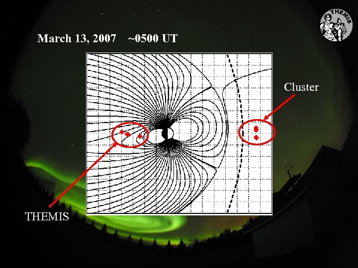 March 13, 2007 ~0500 UT Cluster THEMIS 