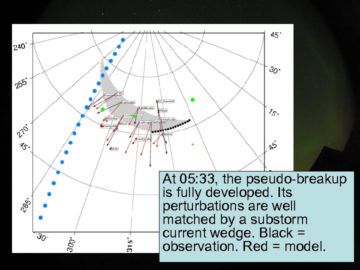 At 05: 33, the pseudo-breakup is fully developed. Its perturbations are well matched by