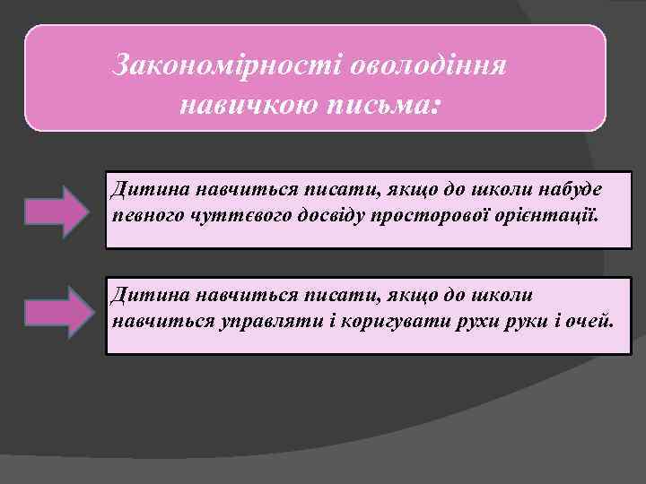 Закономірності оволодіння навичкою письма: Дитина навчиться писати, якщо до школи набуде певного чуттєвого досвіду