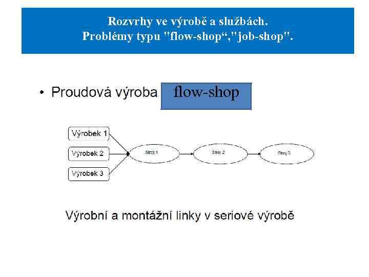 Rozvrhy ve výrobě a službách. Problémy typu 