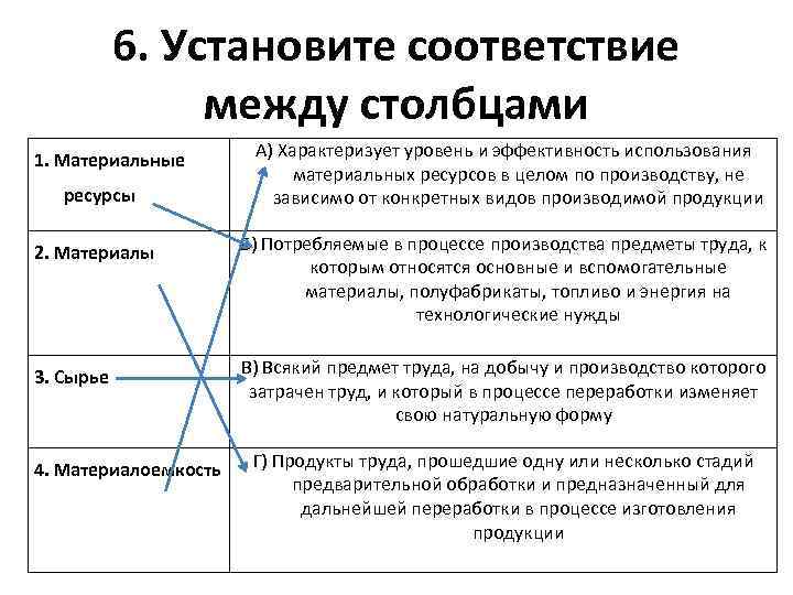 Установите соответствие между картинами материального мира и концепциями которые их создают