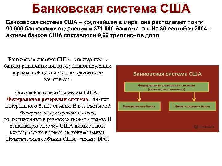 Архитектура банковских систем