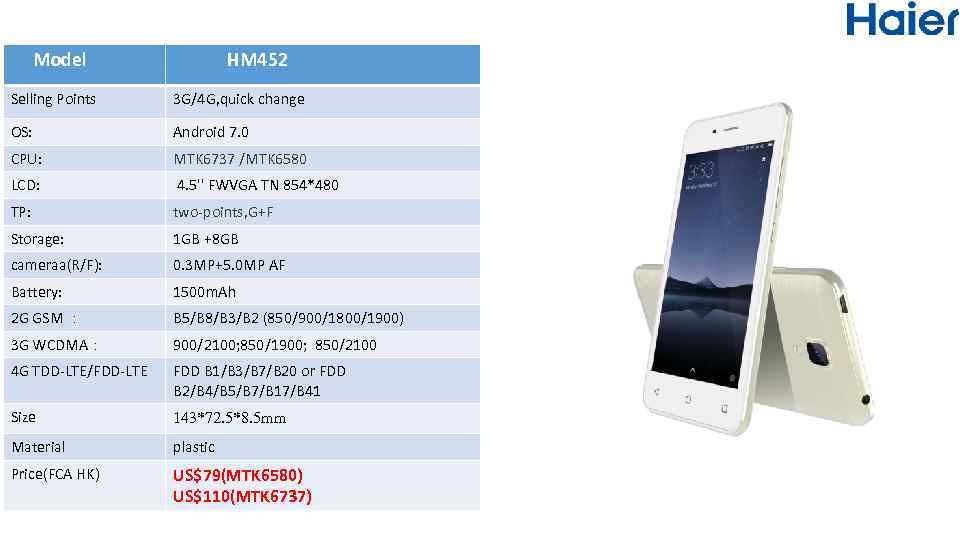 Model HM 452 Selling Points 3 G/4 G, quick change OS: Android 7. 0