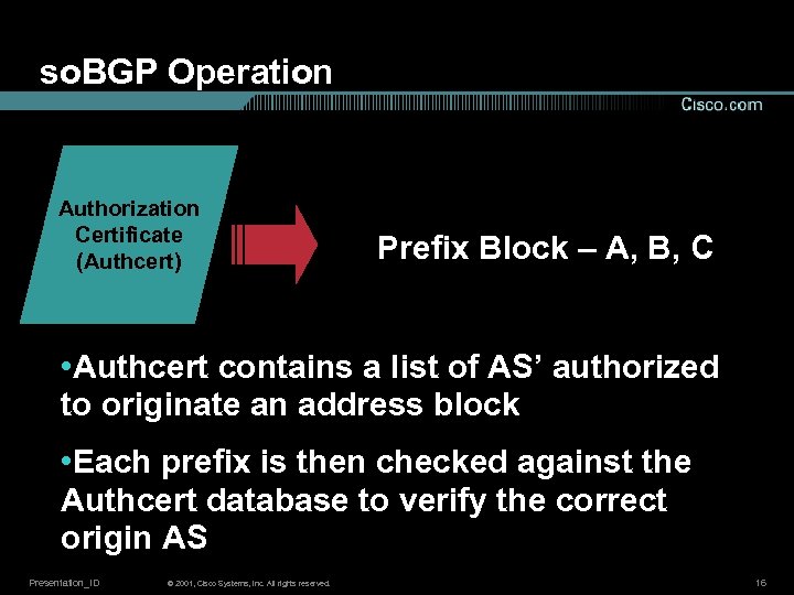 so. BGP Operation Authorization Certificate (Authcert) Prefix Block – A, B, C • Authcert
