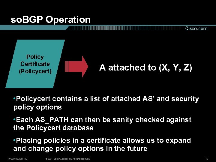 so. BGP Operation Policy Certificate (Policycert) A attached to (X, Y, Z) • Policycert