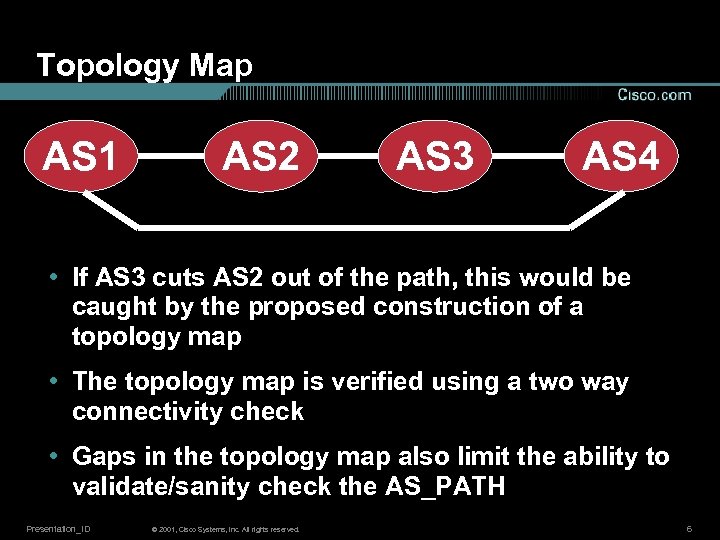 Topology Map AS 1 AS 2 AS 3 AS 4 • If AS 3