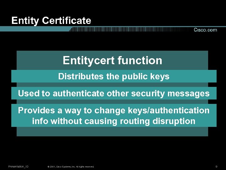 Entity Certificate Entitycert function Distributes the public keys Used to authenticate other security messages