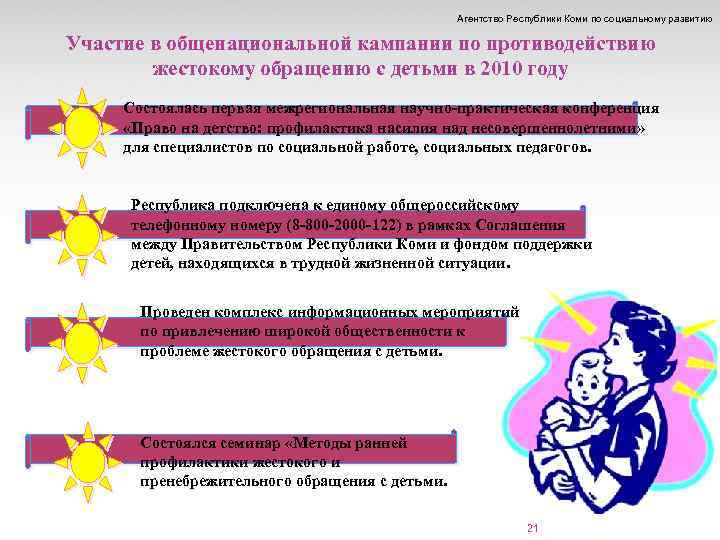 Агентство Республики Коми по социальному развитию Участие в общенациональной кампании по противодействию жестокому обращению