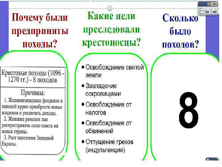 Какие цели преследовали. Какие цели преследовали крестоносцы. Цели крестоносного похода. Какие цели преследовали крестовые походы. Цели походов крестоносцев.