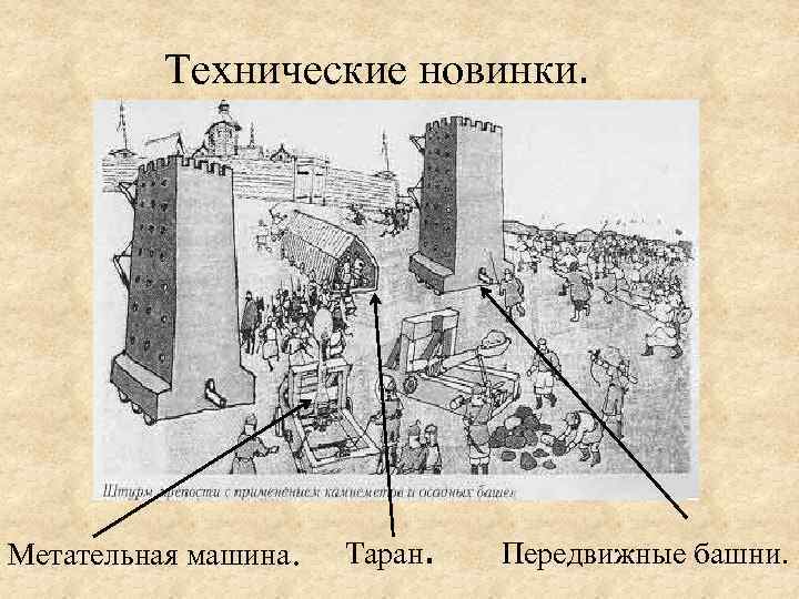 Технические новинки. Метательная машина. Таран. Передвижные башни. 