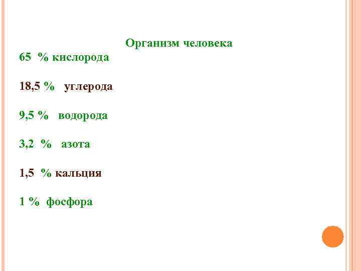 Организм человека 65 % кислорода 18, 5 % углерода 9, 5 % водорода 3,