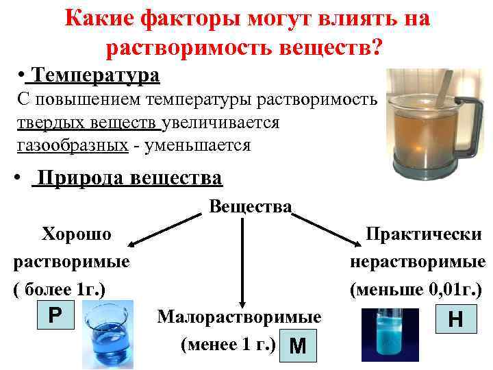 Какие факторы могут влиять на растворимость веществ? • Температура С повышением температуры растворимость твердых