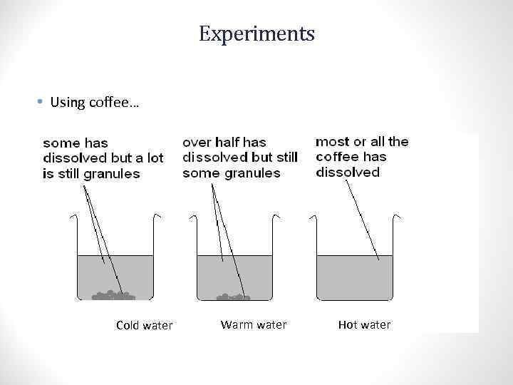 Experiments • Using coffee… Cold water Warm water Hot water 