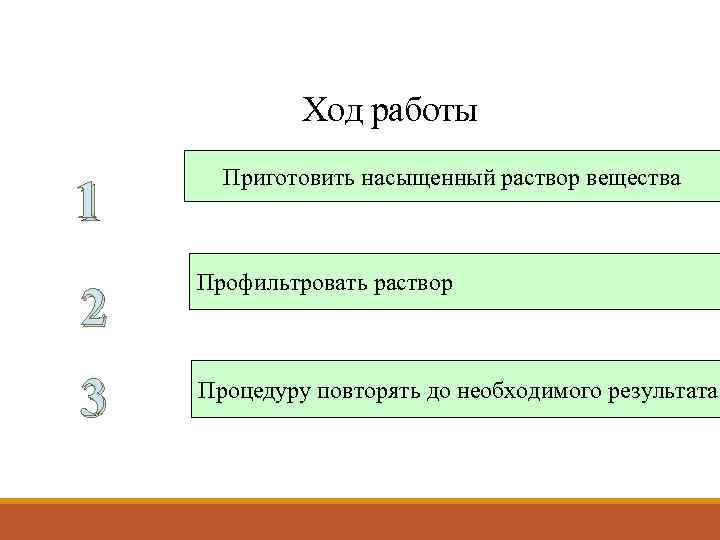 Ход работы 1 Приготовить насыщенный раствор вещества 2 Профильтровать раствор 3 Процедуру повторять до