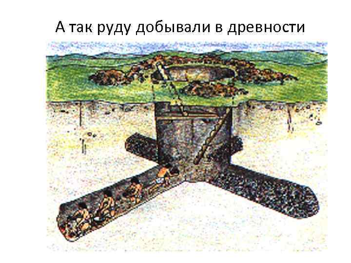 А так руду добывали в древности 