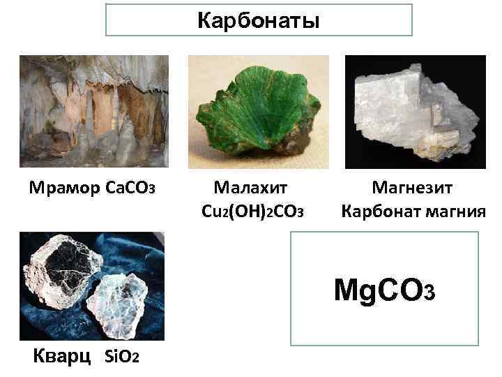 При разложении малахита cuoh 2co3